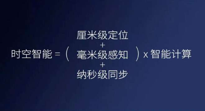 千尋cors、千尋知寸升級版即將上線，兼容5星16頻！