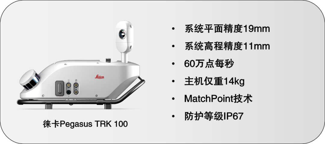 【新品上市】徠卡Pegasus TRK家族再添新成員——多種配置，各盡所能